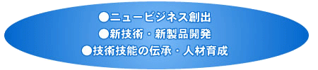 産学連携・人材育成イメージ図
