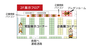 展示場フロアイメージ2階