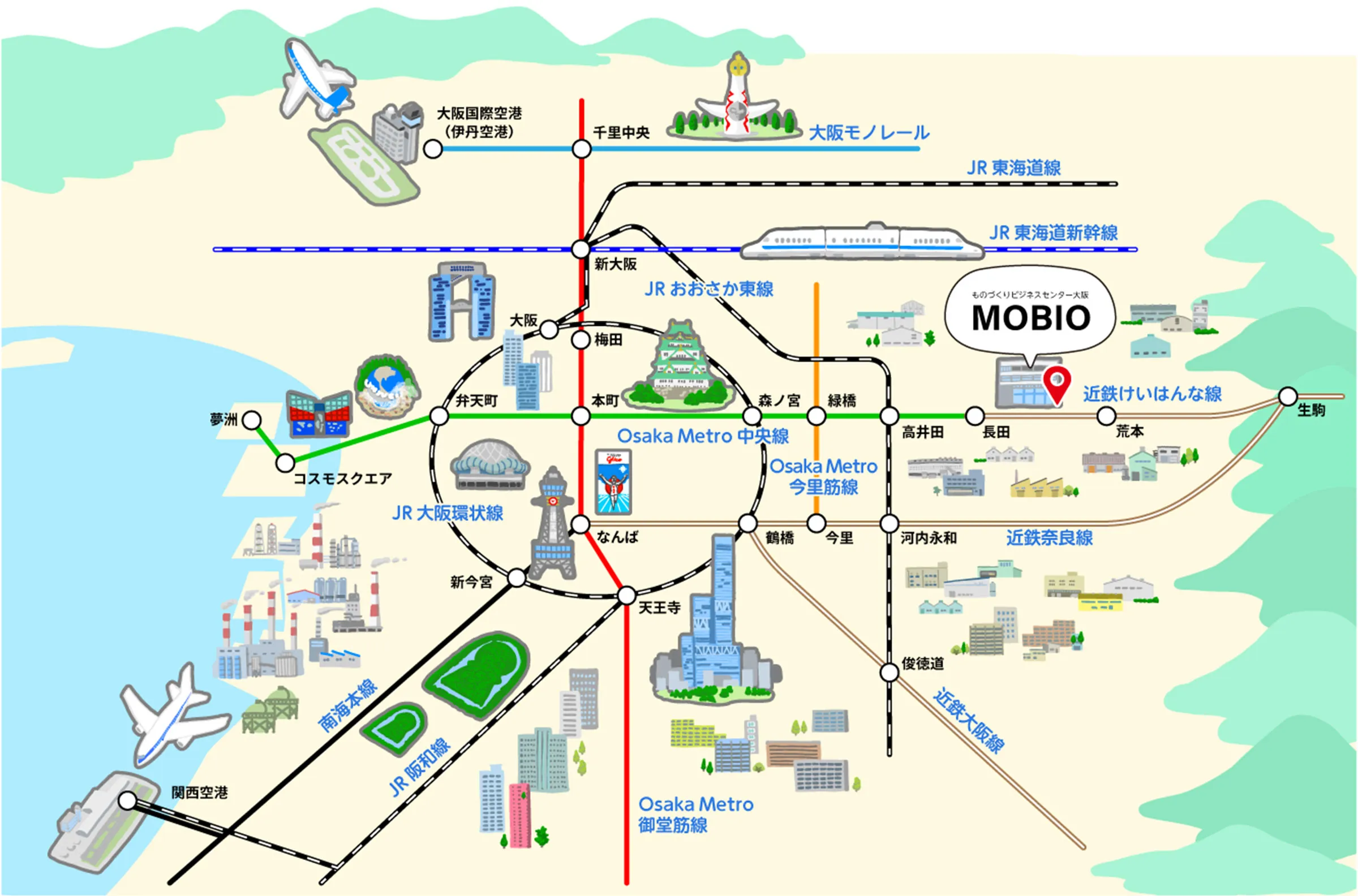 地図