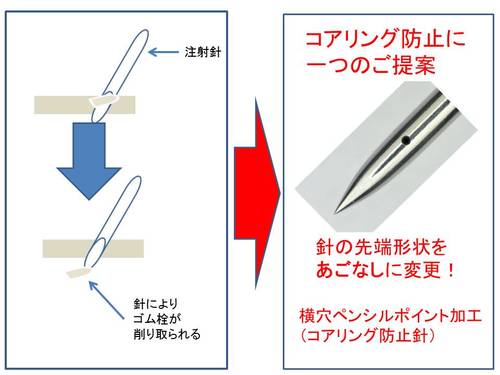 コアリング対策.jpg