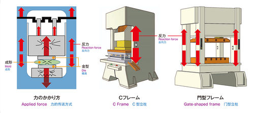 products_loadmonitor_img01.jpg