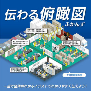伝わる俯瞰図-1536x1536.jpg