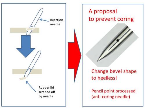 vs coring.jpg