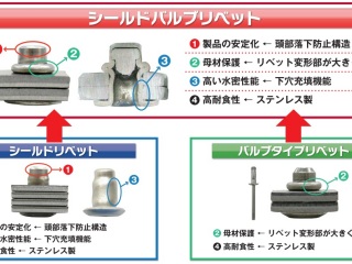 特殊釘 ブラインドリベット 日本製線株式会社