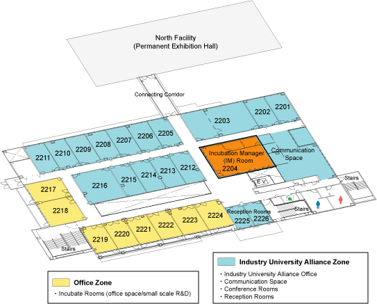 2nd floor -South facility-