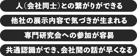 人（会社同士）との繋がりができる。他社の展示内容で気づきが生まれる。専門研究会への参加が容易。共通認識ができ、会社間の話が早くなる