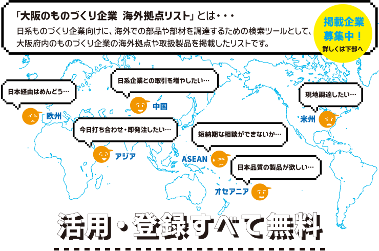 活用・登録すべて無料