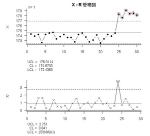 管理図.jpg