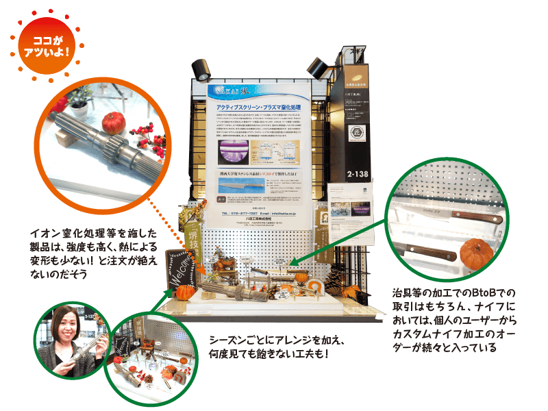 八田工業株式会社