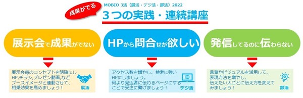 MOBIO 3活のご案内.jpg