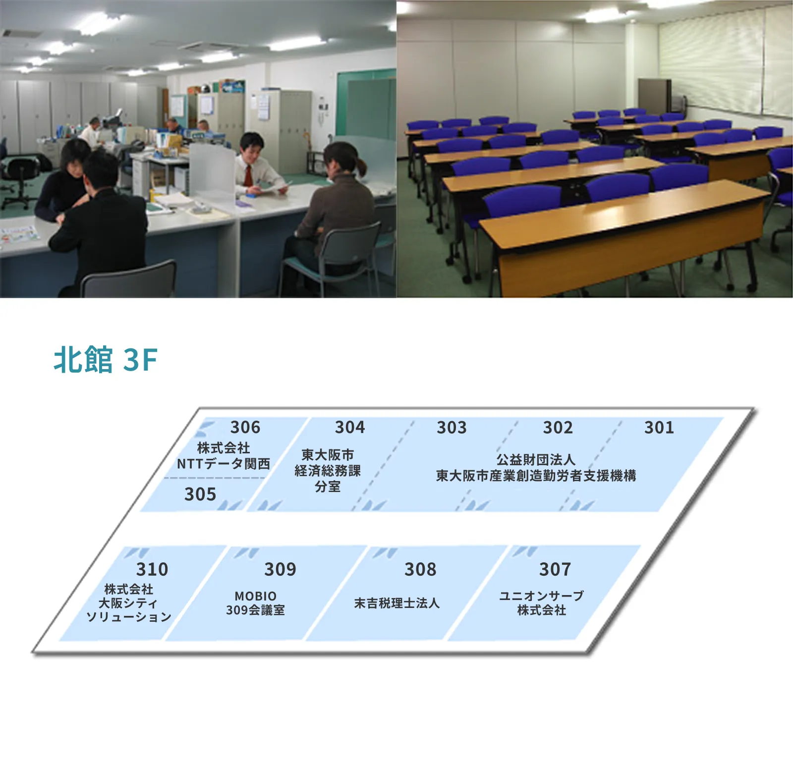 支援機関フロア風景と北館3Fマップ