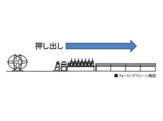 会社の写真