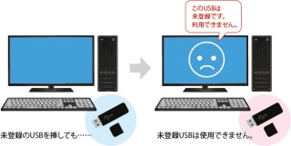 会社の写真