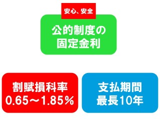 会社の写真