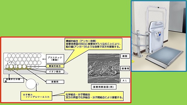 会社の写真