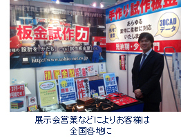 会社の写真