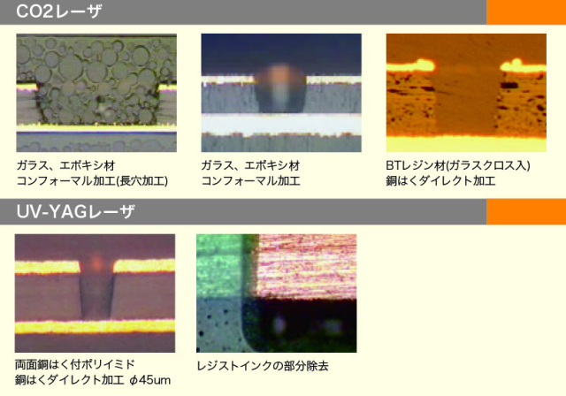 会社の写真